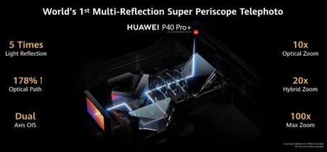 Why are smartphone camera bumps so huge? Why are smartphone camera bumps so huge?