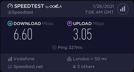 TheSocialProxy Review TheSocialProxy mobile proxies Speed Test