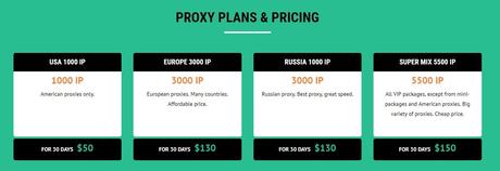 Fineproxy Shared Proxies Pricing
