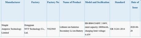 Samsung-galaxy-m62-FCC-listing