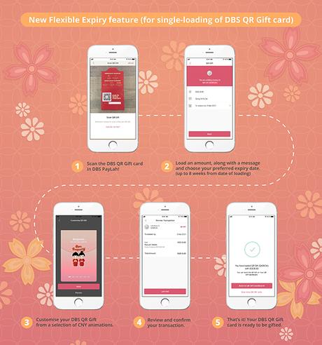 Go Digital During This ‘Ox-picious’ Chinese New Year With DBS