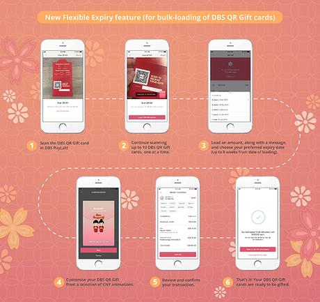 Go Digital During This ‘Ox-picious’ Chinese New Year With DBS