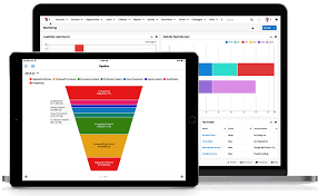 SugarCRM software for business