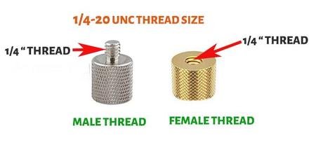 1by4 20 UNC Thread Size