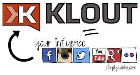 300+ Free Internet Tools for Growth Hacking