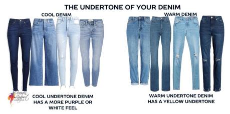 How to Choose the Right Denim Blue for Your Colouring?