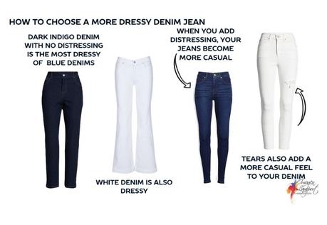 How to Choose the Right Denim Blue for Your Colouring?