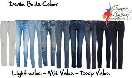 How to Choose the Right Denim Blue for Your Colouring?