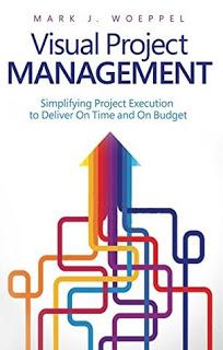 Visual Project Management by Mark Woeppel @markwoeppel #BookReview #Books
