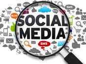 Generate Leads Using Social Media