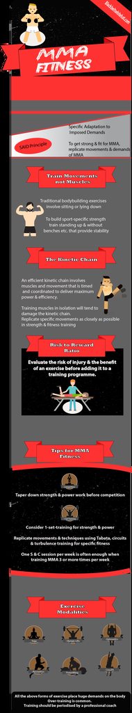 Muay Thai Stretching Routine Pdf Paperblog