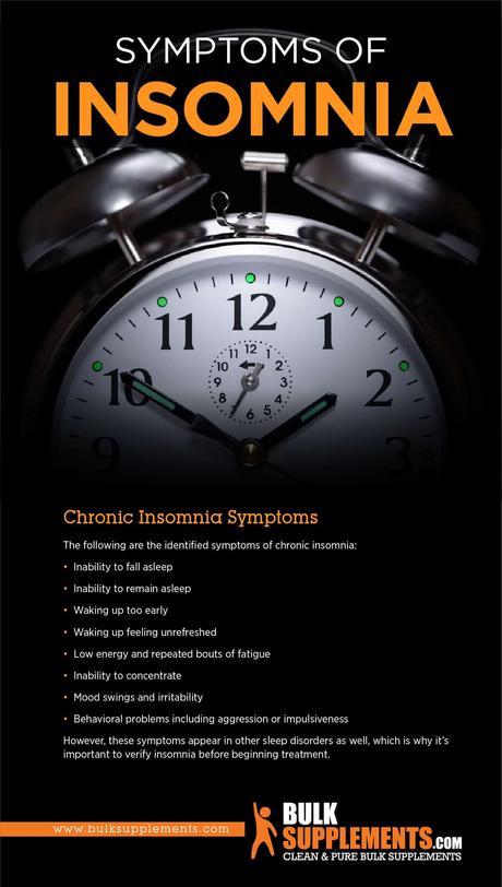 Insomnia Symptoms