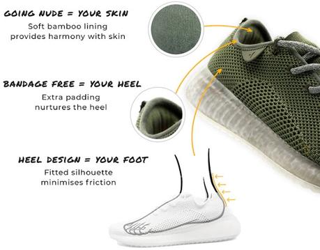 LONO: The Sockless Sneaker for an Active Lifestyle