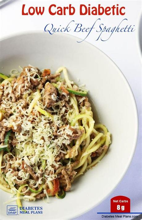 Allrecipes has more than 20 trusted healthy beef main dish recipes complete with ratings, reviews and cooking tips. Quick Ground Beef Spaghetti https://diabetesmealplans.com ...