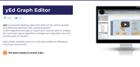 yEd LucidChart alternatives