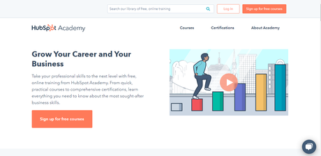 Hubspot Academy