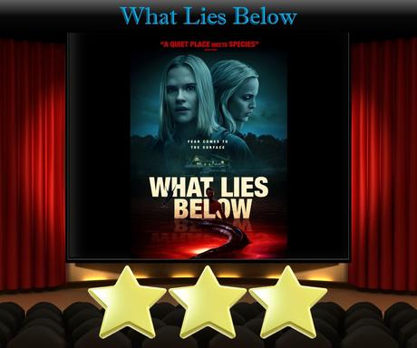 What Lies Below (2020) Movie Review