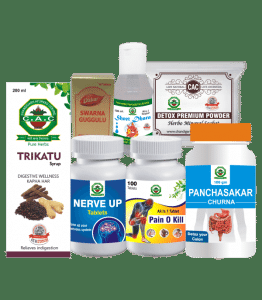 Rhemataoid Arthritis (Aama Vata)