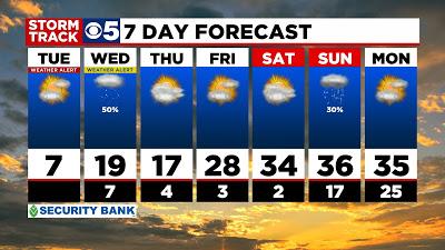 Great News, Campers! Great News, Campers!