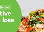 Keto Meal Plan: High Nutrition Effective Weight Loss