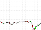 Retail Wednesday America Shopping?