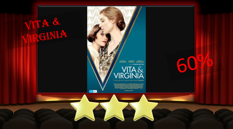 Vita & Virginia (2018) Movie Review