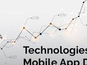 Technologies Used Mobile Development 2021