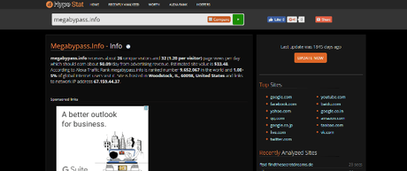 4megabypass 4megabypass