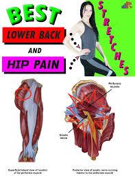 The pectineus and iliopsoas muscles are responsible for movement at the hip and are. Severe Right Hip And Lower Back Pain Pain In Lower Right Back And Hip