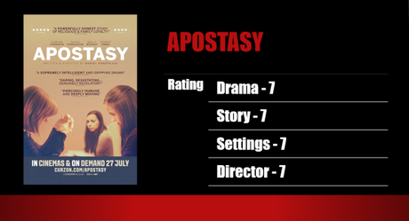 Apostasy (2017) Movie Review