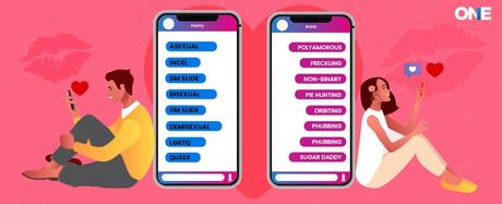 How Phone Tracker Catches Teen’s Online Dating Slangs?