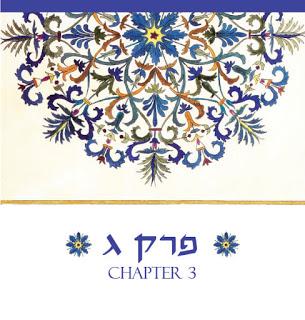 Book Review: The Israel Bible Scroll of Esther (Megillat Esther)