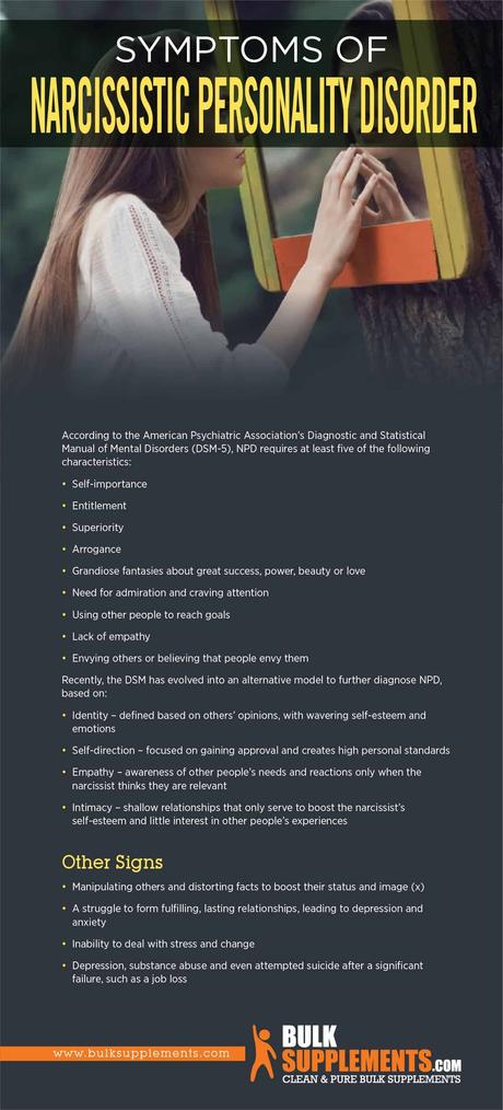 Narcissistic Personality Disorder Symptoms