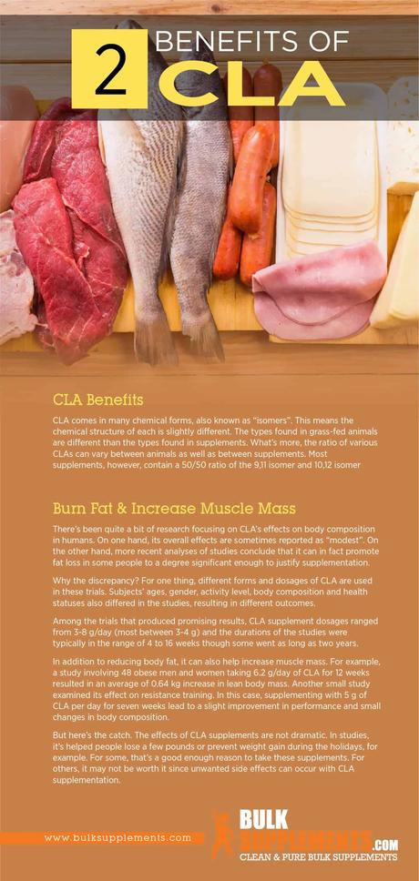 CLA: Benefits, Side Effects & Dosage