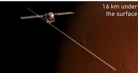 INCREDIBLE Space Discoveries 2020 INCREDIBLE Space Discoveries 2020