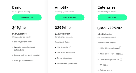 uscreen annual billing