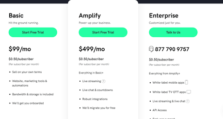 uscreen monthly billing