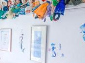 Organising Busy Family Home