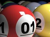 Playing Lottery Online: Everything Need Know