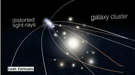 Dark Matter_3 Dark Matter_3