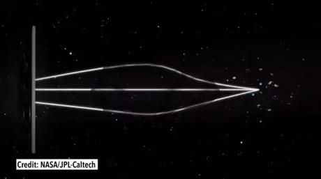 Dark Matter Dark Matter