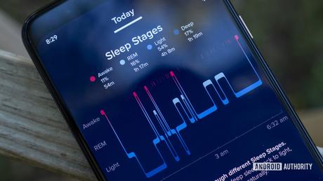 Fitbit down or is it just you? Try these tips