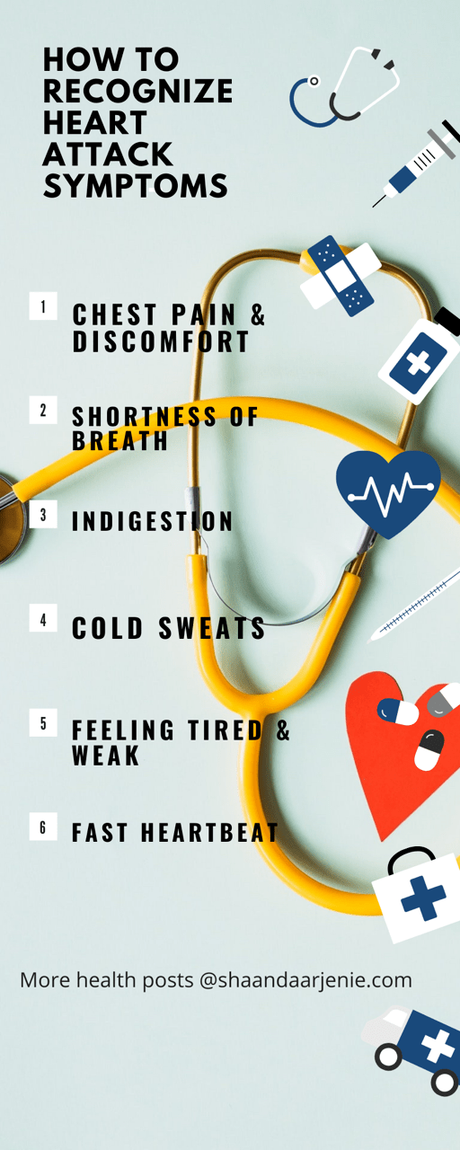 How To Recognize Heart Attack Symptoms?