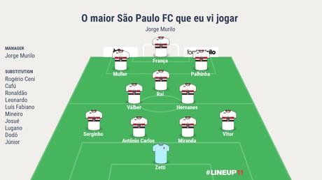 O maior São Paulo FC que eu vi jogar - Arquibancada Tricolor
