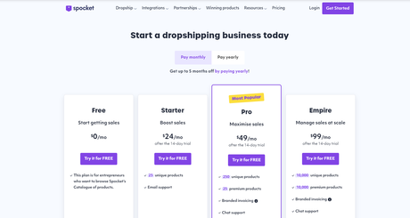 Spocket Dropshipping-Pricing