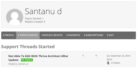 thrive themes support dashboard