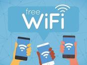 Free Wi-Fi Customers? Complete Guide