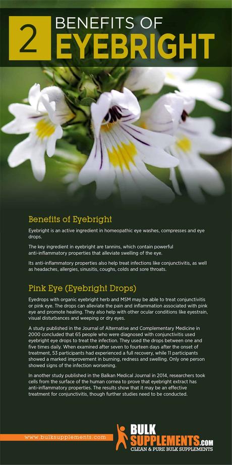 Eyebright Benefits