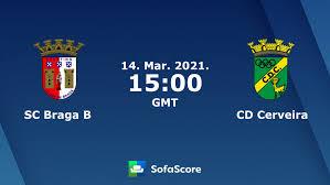 In 14 (77.78%) matches played at home was total goals (team and opponent) over 1.5 goals. Sc Braga B Cd Cerveira Live Ticker Und Live Stream Sofascore