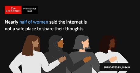 85% Of Women Have Witnessed Harassment & Online Violence, Finds New Research From The Economist Intelligence Unit